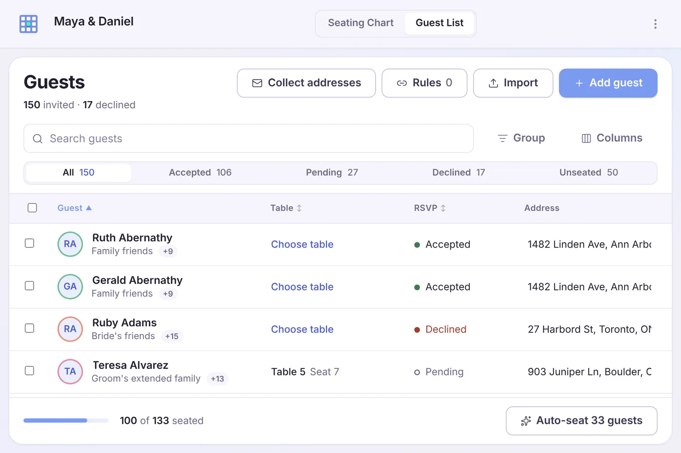 The PlanSeats Guest List: each guest with their table, RSVP and the address they typed